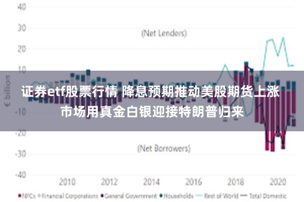 证券etf股票行情 降息预期推动美股期货上涨 市场用真金白银迎接特朗普归来