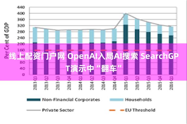 线上配资门户网 OpenAI入局AI搜索 SearchGPT演示中“翻车”