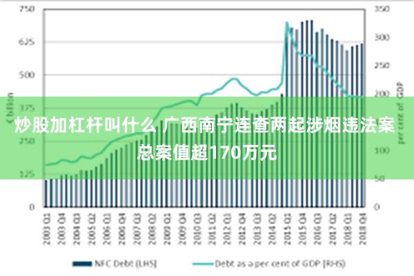 炒股加杠杆叫什么 广西南宁连查两起涉烟违法案 总案值超170万元