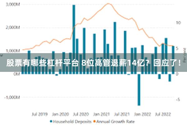 股票有哪些杠杆平台 8位高管退薪14亿？回应了！