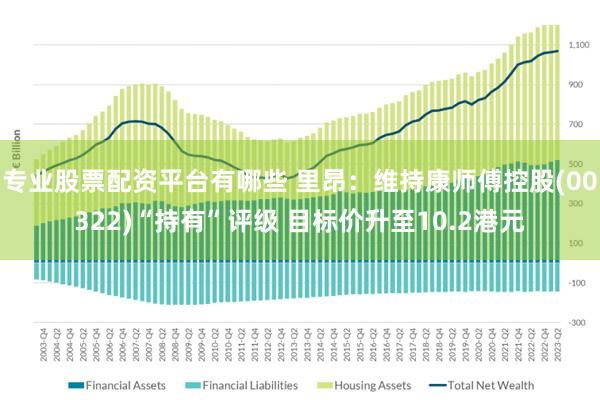 专业股票配资平台有哪些 里昂：维持康师傅控股(00322)“持有”评级 目标价升至10.2港元