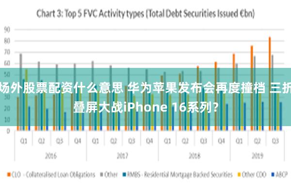 场外股票配资什么意思 华为苹果发布会再度撞档 三折叠屏大战iPhone 16系列？