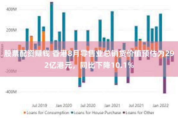 股票配资赚钱 香港8月零售业总销货价值预估为292亿港元，同比下降10.1%