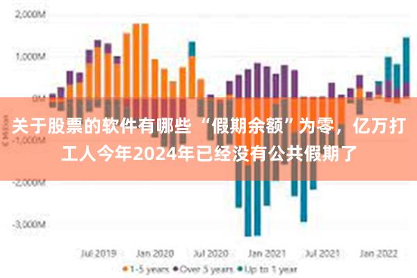 关于股票的软件有哪些 “假期余额”为零，亿万打工人今年2024年已经没有公共假期了