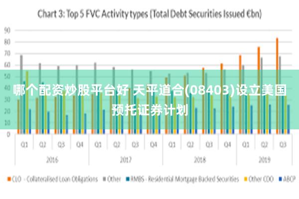 哪个配资炒股平台好 天平道合(08403)设立美国预托证券计划