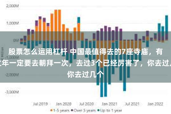 股票怎么运用杠杆 中国最值得去的7座寺庙，有生之年一定要去朝拜一次，去过3个已经厉害了，你去过几个