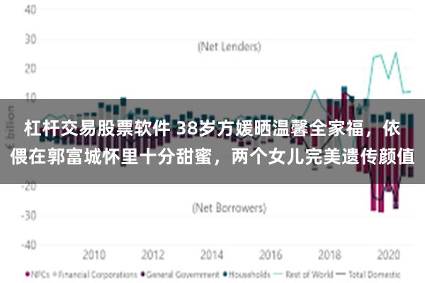 杠杆交易股票软件 38岁方媛晒温馨全家福，依偎在郭富城怀里十分甜蜜，两个女儿完美遗传颜值