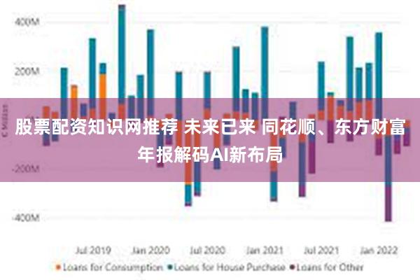 股票配资知识网推荐 未来已来 同花顺、东方财富年报解码AI新布局